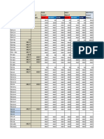 Plantilla para Metrados - Plazas Veas