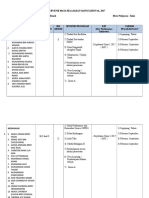 PELAN INTERVENSI SAINS  T6 (AR1 )2017.doc