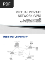 Virtual Private Network (VPN) : BY: Sahil Sikka (0321152707) Rohit Thapliyal (0531152707)