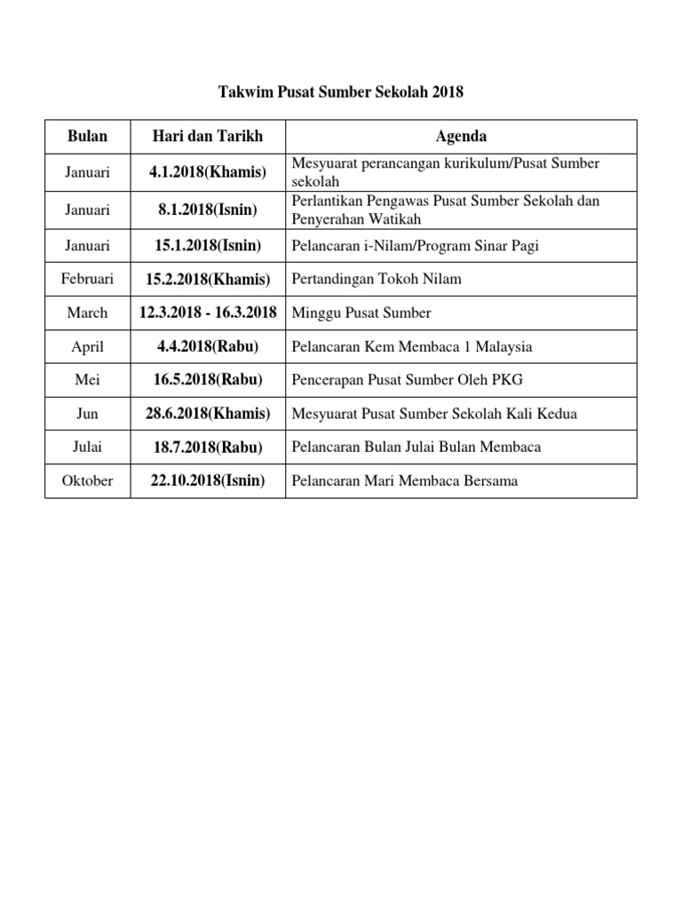 Takwim Pusat Sumber Sekolah 2018 | PDF