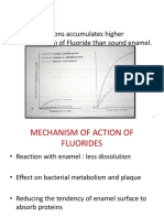 White Spot Lesions Accumulates Higher Concentration of Fluoride Than Sound Enamel