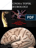 Diagnosa Topik Neurologi