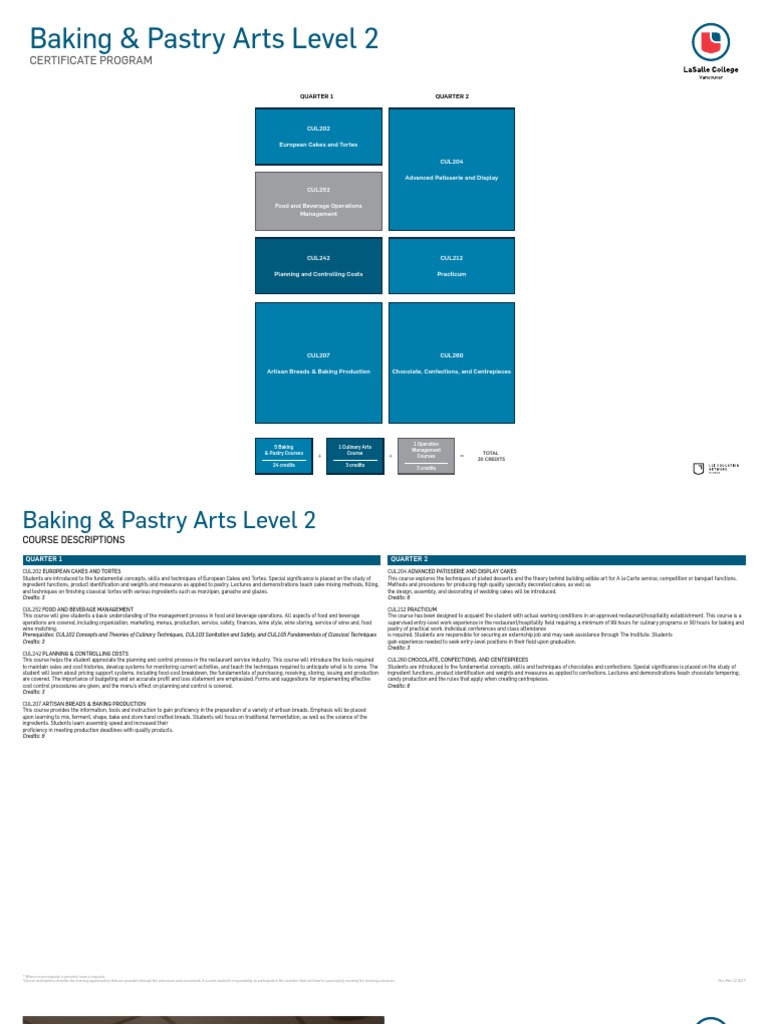 Baking & Pastry Arts Level 2 Curriculum | PDF | Cakes | Baking