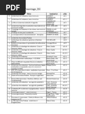 Ouvrages Isi 3 Architecture De Logiciel Reseau Informatique
