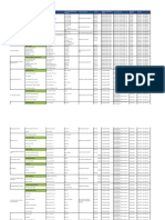 Directorio IEO PDF