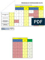 Programa de Verificaciones in Situ