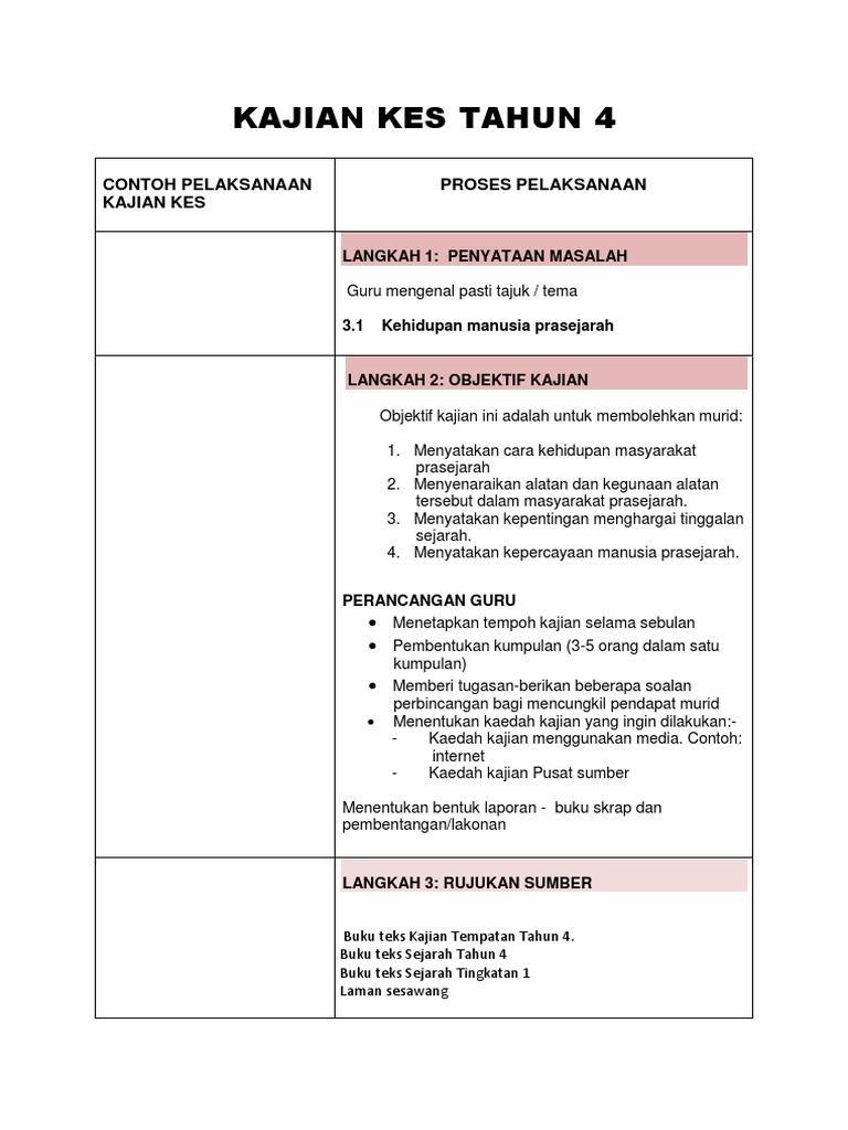 Kajian Kes Tahun 4 Docx