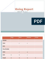 Mmning Report: J M N T 1 2 1 2 2 0 1 7