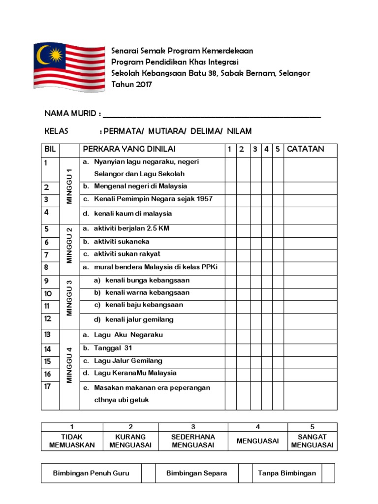 Senarai Semak Program Kemerdekaan | PDF