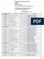 Jadwal UAS 