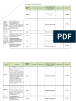 Tabla de Aplicabilidad Del IAIP