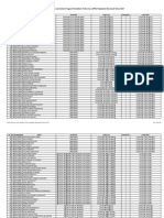 Daftar Peserta Lulus Seleksi PPG Prajabatan Tahun 2017.pdf