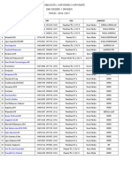 Daftar Guru Karyawan SMK N 1 Sragen