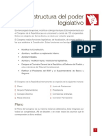 estructura_del_poder_legislativo.pdf