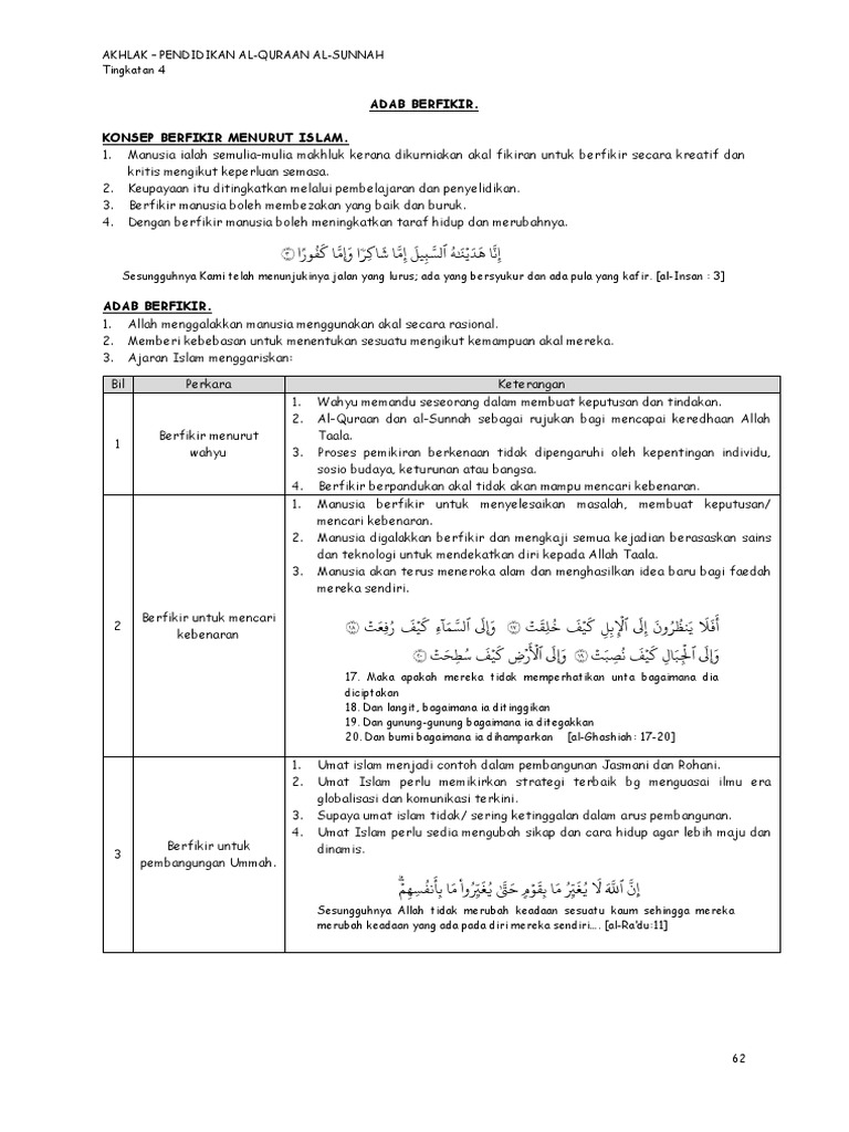 Adab Berfikir Pdf