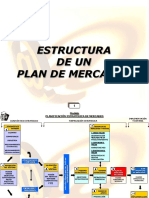 Plan de mercadeo estructura modelo
