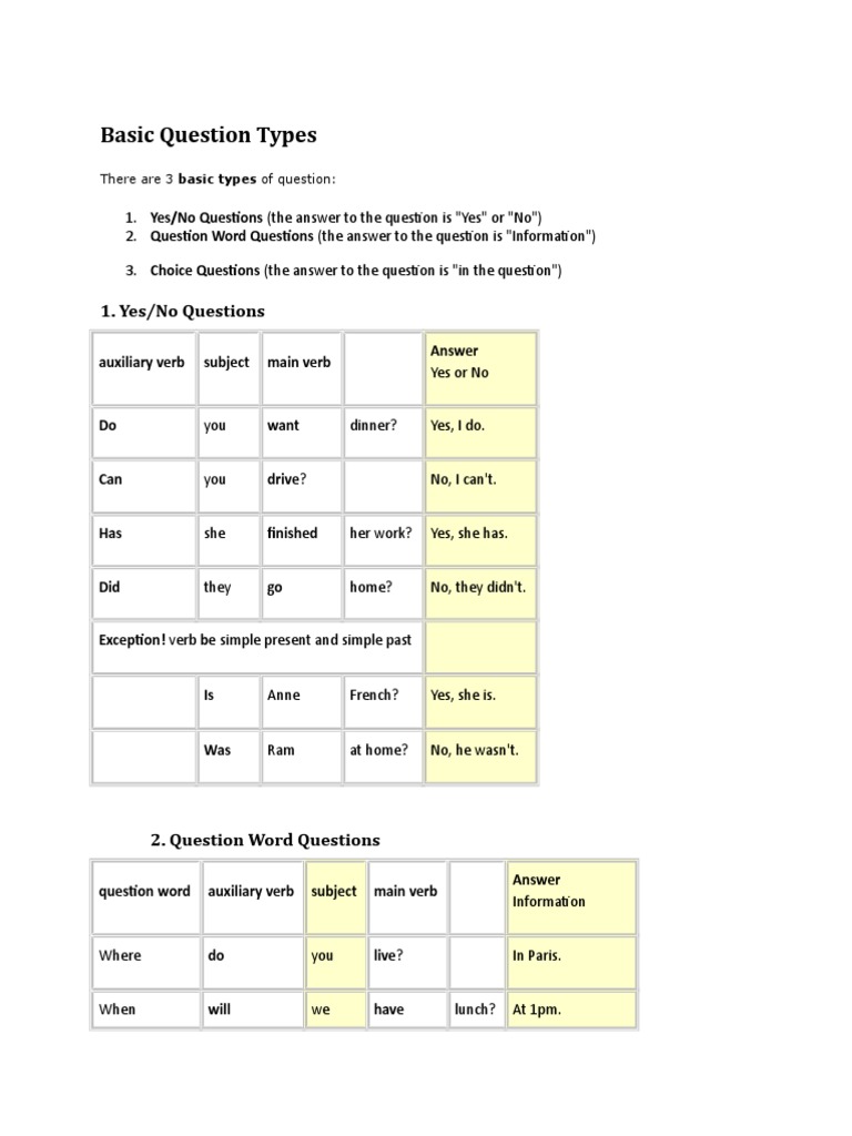 Understanding Basic Question Types | PDF | Question | Verb