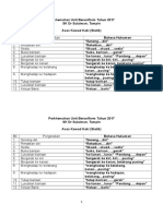 Nota Bahasa Hukuman Kawad Statik