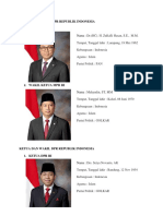 Ketua Dan Wakil MPR Republik Indonesia