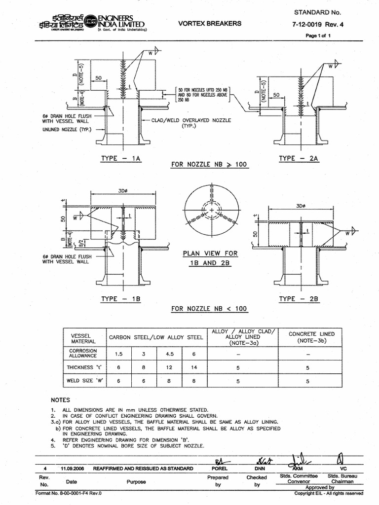 Eil Vortex Breakers 7120019 PDF