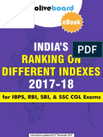 India's Ranks on Various Indexes