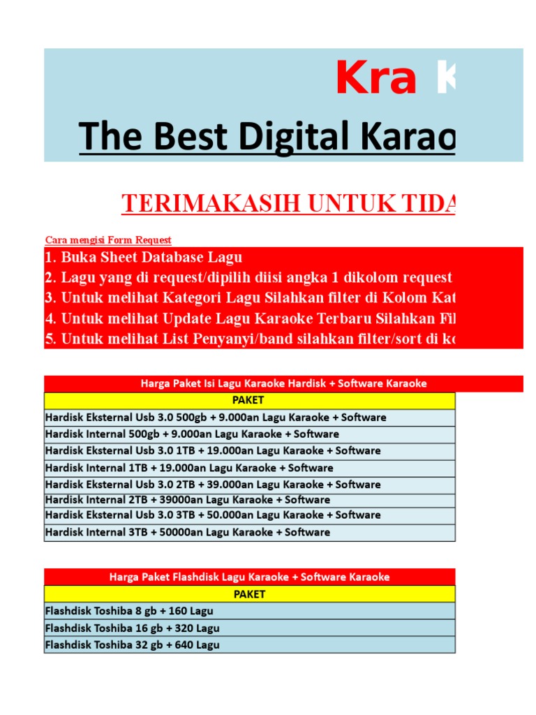 Nama Pemesan List Lagu Request Update Maret 2017 Pdf