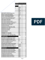 Dental Care, Toothpaste, Toothbrushes, Mouthwash, Shampoo & Conditioner Product List