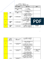 Tahun 2 Semakan KSSR 2018 SJKT