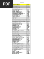 Download List of Softwares-1 by abdullah mirza SN368072588 doc pdf