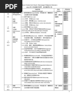 RPT PSV THN 3 2018