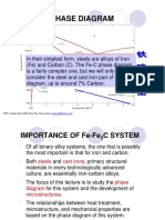 Fe-Fe3C PHASE DIAGRAM.pdf