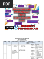 RPT KSSM Tingkatan 1 Sejarah 2018