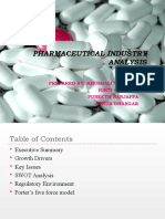 Pharmaceutical Industry Analysis: Prepared By: Khushali Thakkar Kirti Chauhan Puneeth Nanjappa Ankur Dhangar