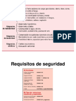 Requisitos de seguridad y durabilidad en sistemas constructivos