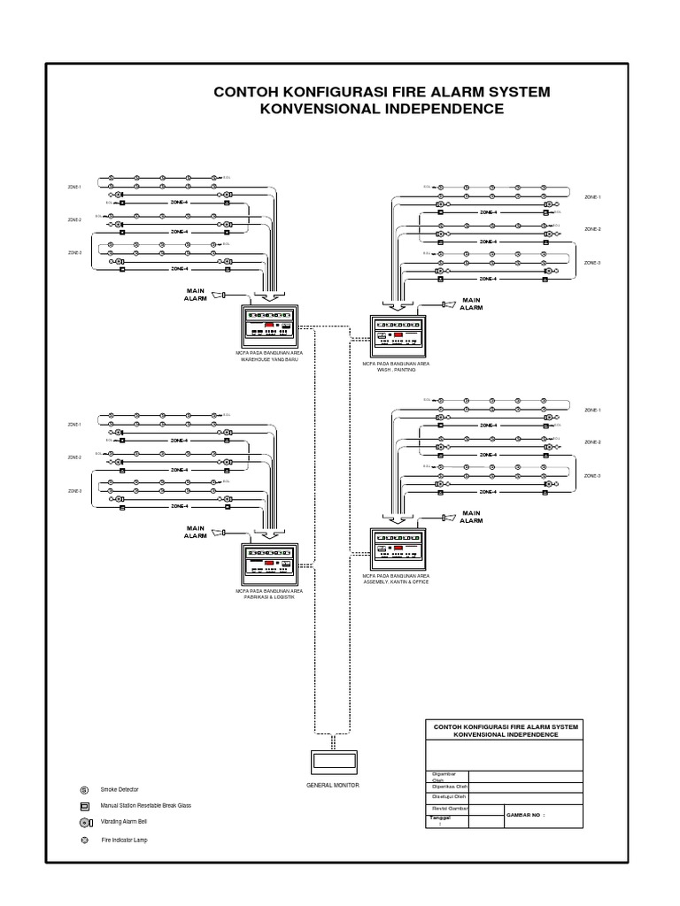 VisioSkematik Fire Alarm Fire Protection Construction Law