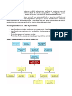 Arbol Del Problema