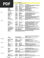 Download LatestBollywoodUpcomingMoviesbyRajSN3680864 doc pdf