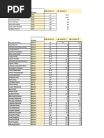 Grades CV 2016