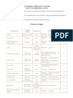 formules.pdf