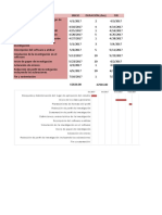 Diagrama de Gantt