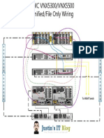 VNX-5300-5500-File-Cablings.pdf