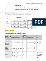 1 Experimentos Con Un Factor Doe Ejemplo