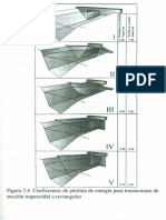 Ks y Ke - Transiciones PDF