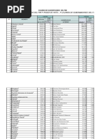 moe Feeple60 Moe Body – BJD Collectasy