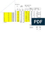 Horizontal Force Distribution-19March2009