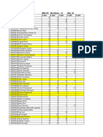 Quiz & GR Presentation Marks - MMII - 09