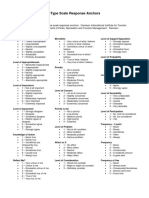 Sample Rating Scales