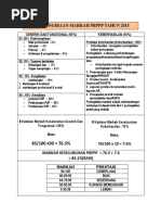 300 Soalan & Jawapan Penjodoh Bilangan