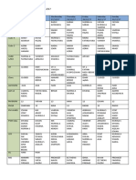 Ward13 Timetable2 25-Draft BARU(1) (1)