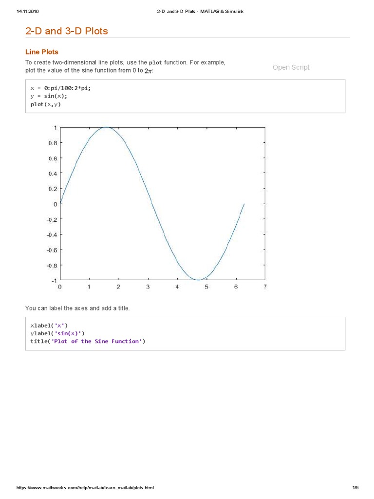 Plot 2 graphs matlab